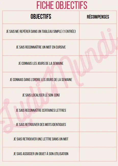 Cahier d’activités de français Petite Section – Apprentissage ludique dès 2 ans - LudiMundi