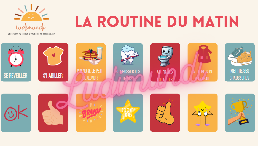 Routine du matin maternelle PDF - un outil essentiel pour bien commencer la journée