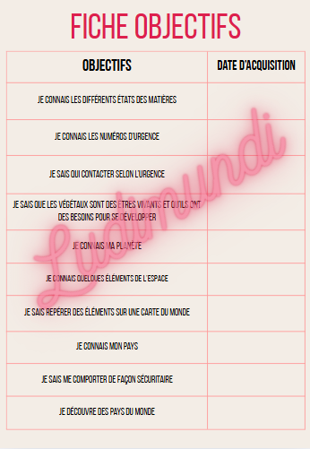 Cahier sciences grande section maternelle -  nourrissez la curiosité de votre enfant