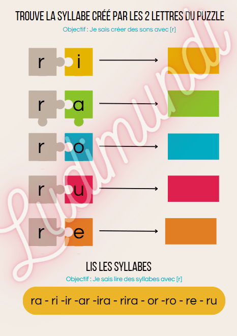 Cahier éducatif CP – L’essentiel pour bien commencer - LudiMundi