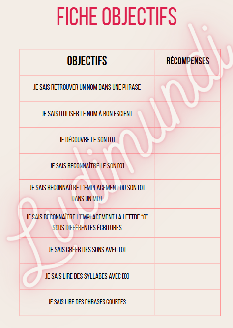 Cahier éducatif CP – L’essentiel pour bien commencer - LudiMundi