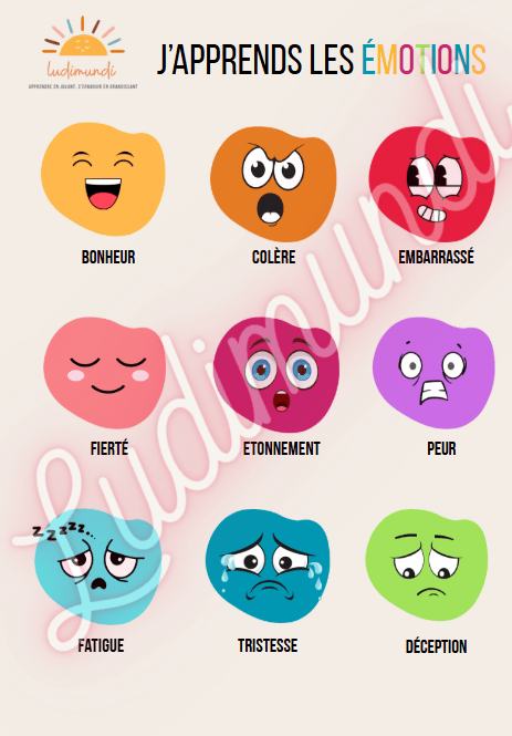 Pack Affiches des Émotions – Le support essentiel pour s'exprimer sans mots - LudiMundi